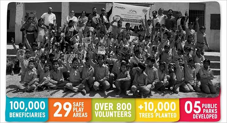 Mondelez India CSR campaign?blur=25