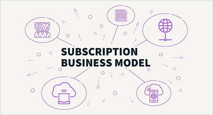 Subscription business model?blur=25