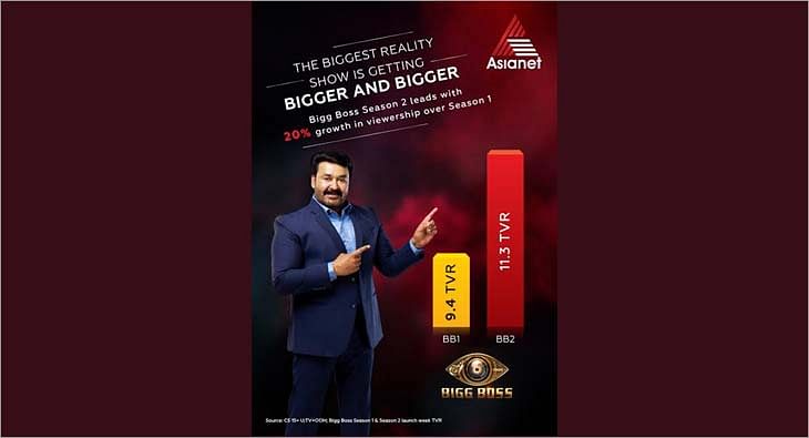 Asianet Bigg Boss Malayalam Season 2?blur=25