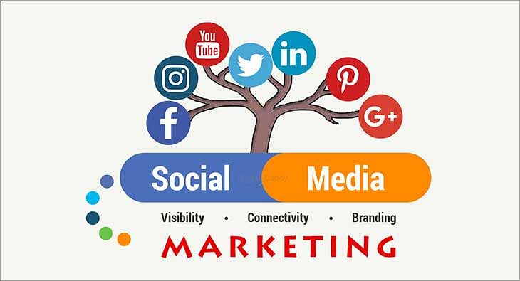 Social media marketing?blur=25