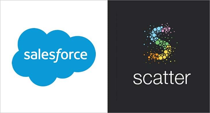 Salesforce and Scatter?blur=25