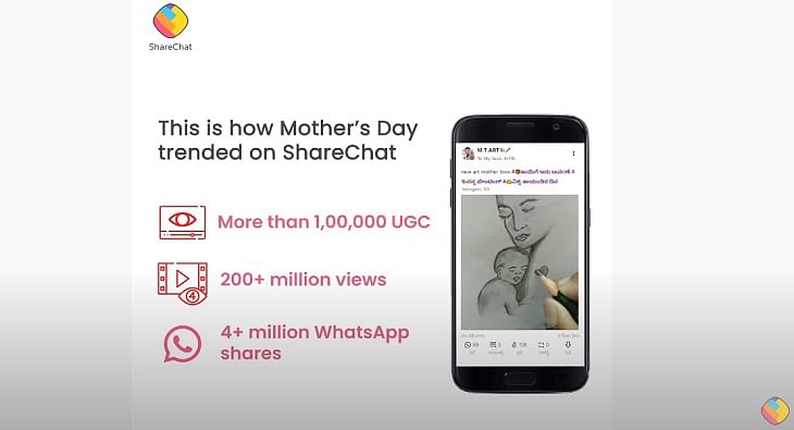ShareChat Mother's Day campaign?blur=25