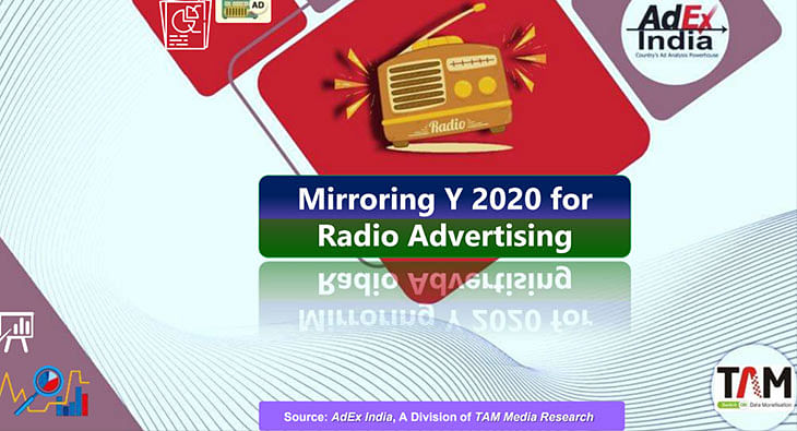 TAM AdEx Mirroring Y 2020 Radio Advertising report?blur=25