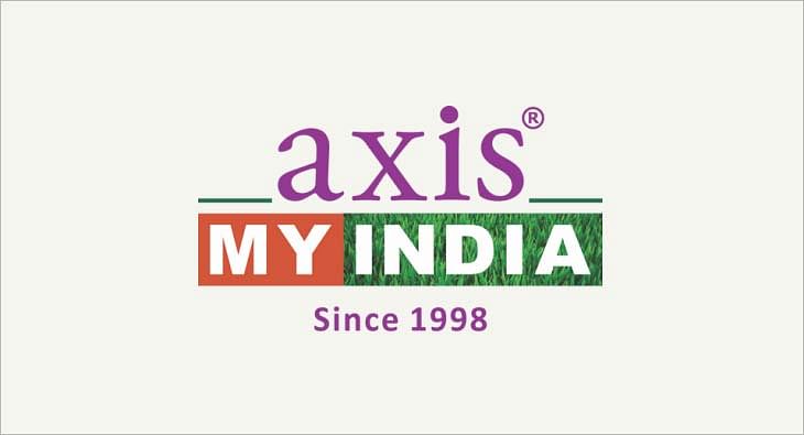axis my india?blur=25