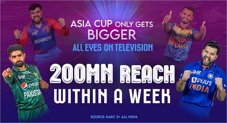 Asia Cup?blur=25