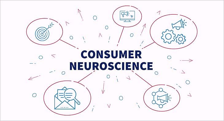 Consumer Neuroscience?blur=25